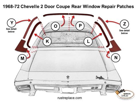 1970 chevelle rear window sheet metal|rear window panels replacement.